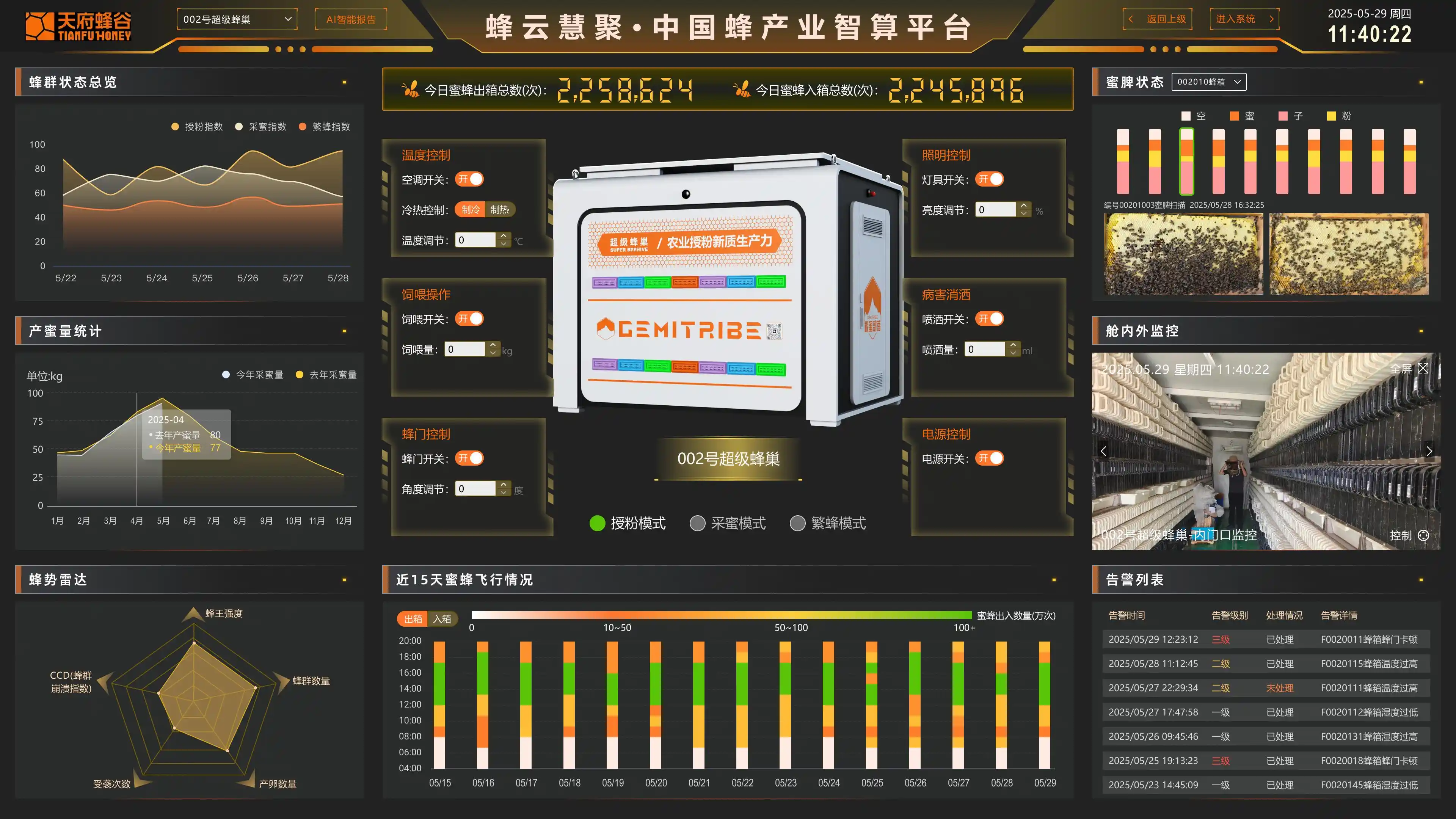 智慧平台（独立部署）