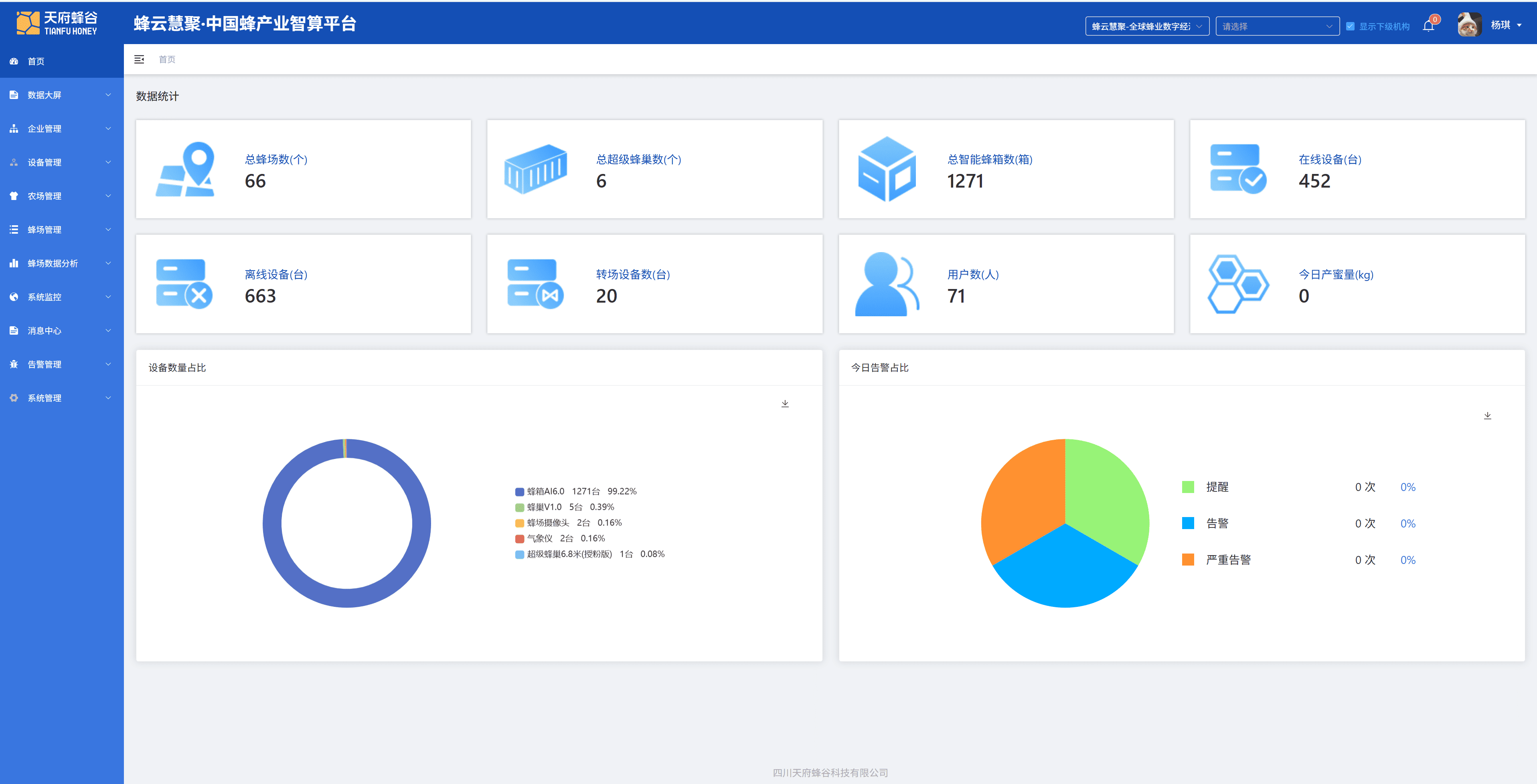 智慧平台（SaaS服务）